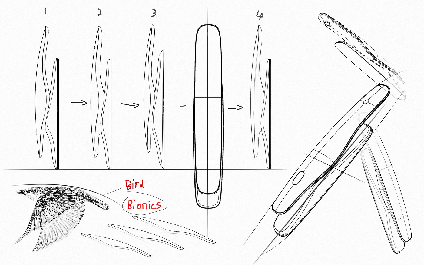 bionics，