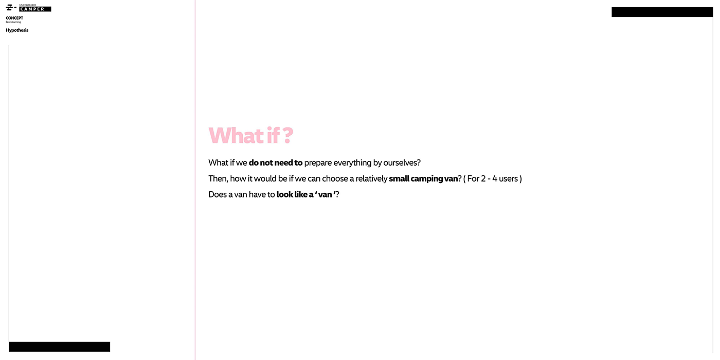 Campervan，public，sketch，transport，