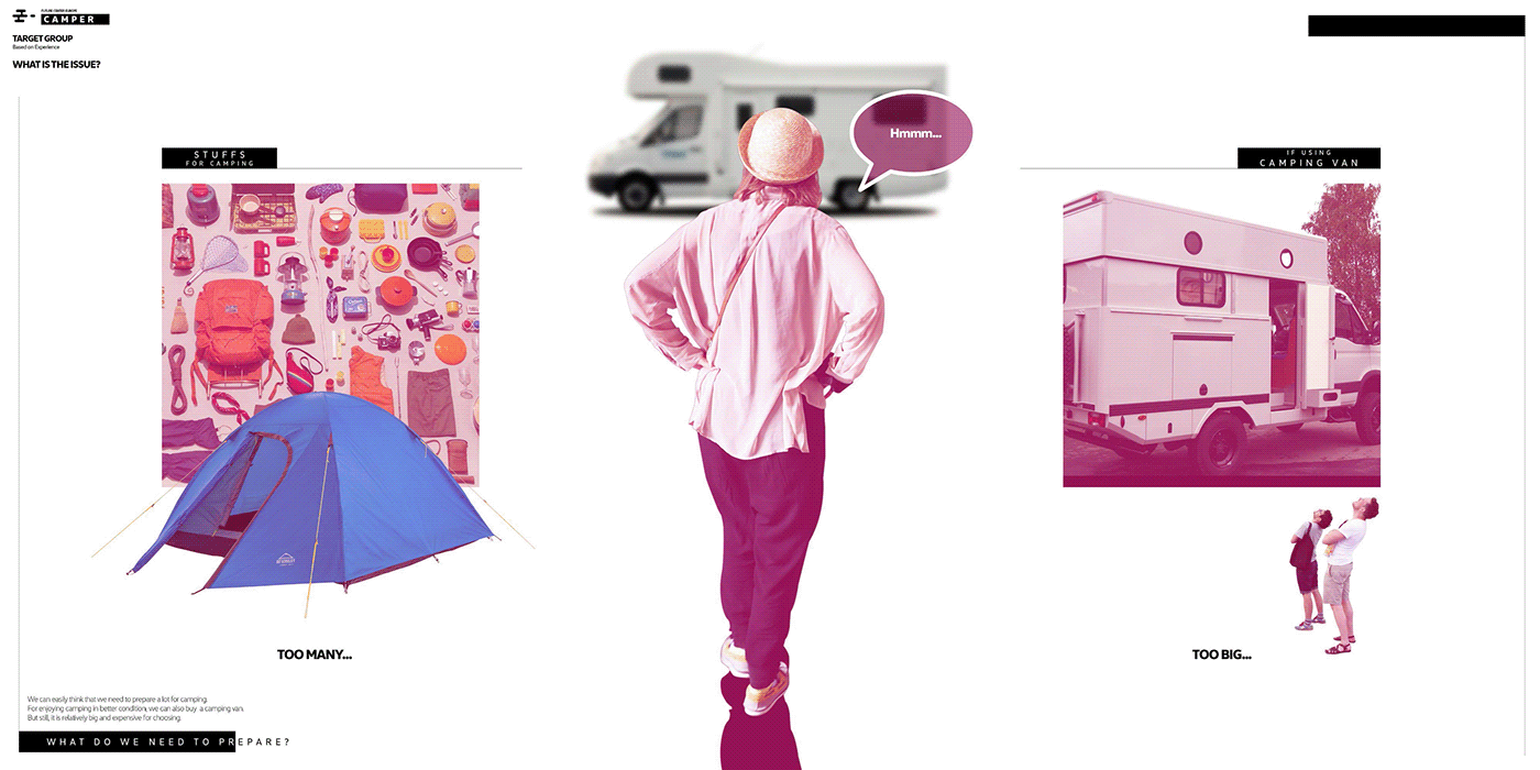 Campervan，public，sketch，transport，