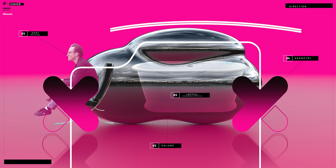 Campervan，public，sketch，transport，