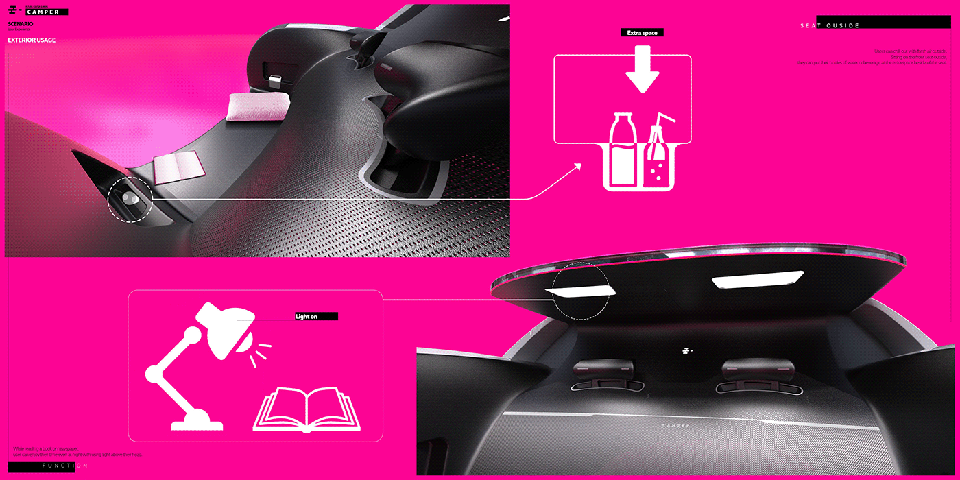 Campervan，public，sketch，transport，