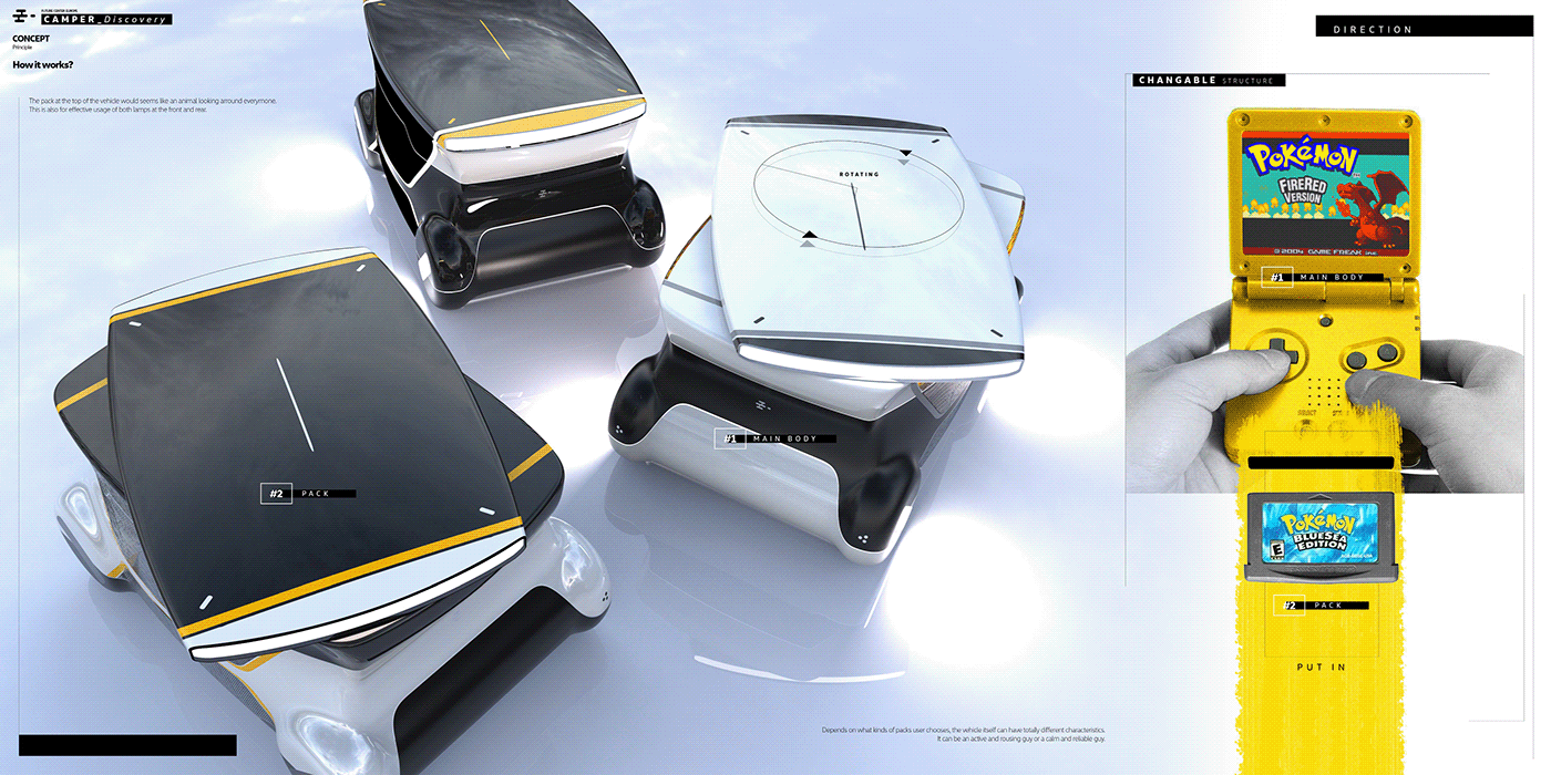 Campervan，public，sketch，transport，