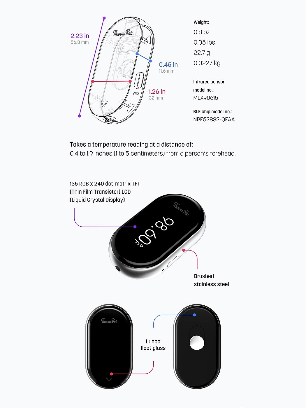 The thermometer，intelligence，Portable，Non contact type，