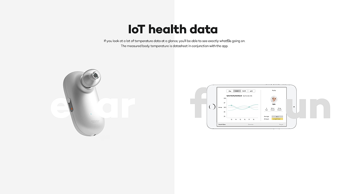 The thermometer，headset，medical care，Internet of things，