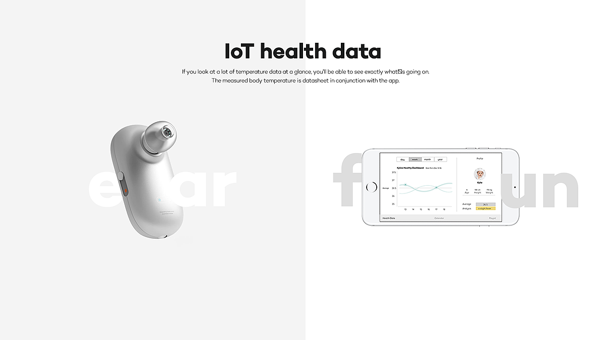 体温计，耳机，医疗，物联网，