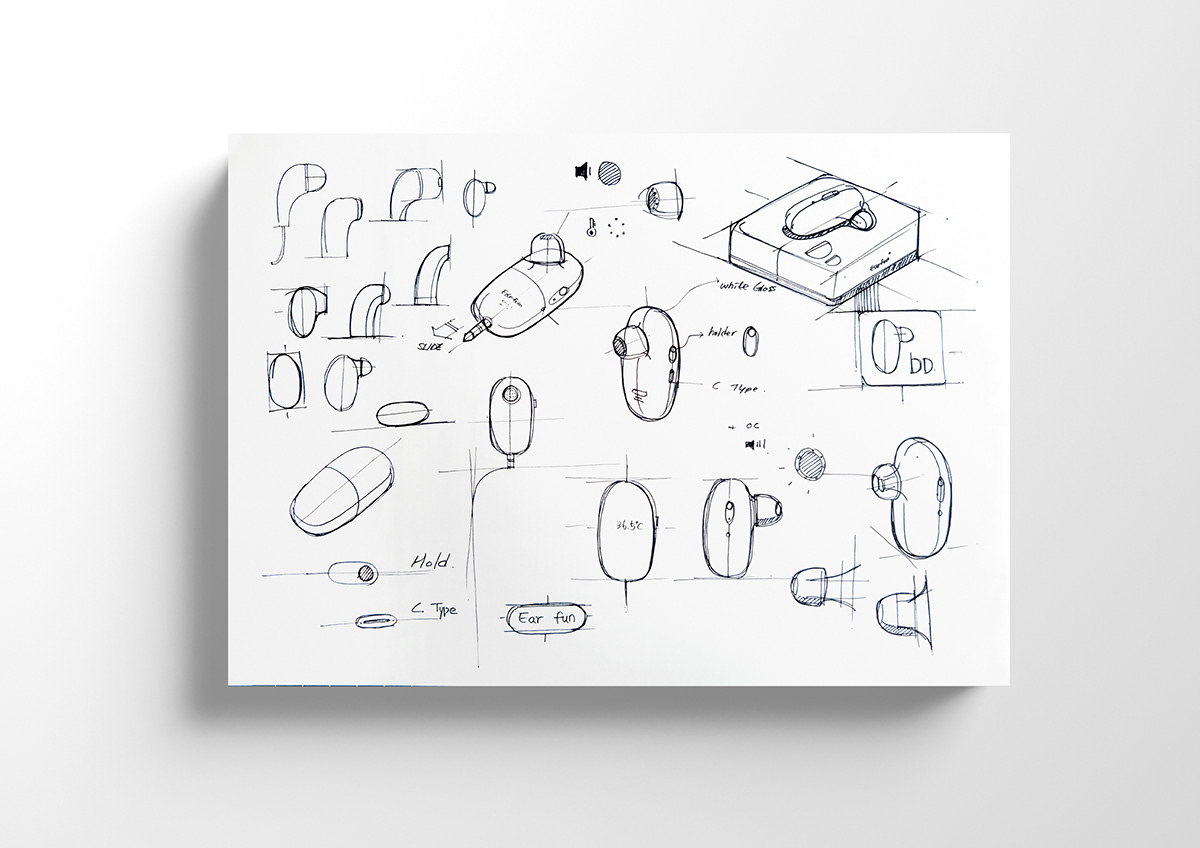 The thermometer，headset，medical care，Internet of things，