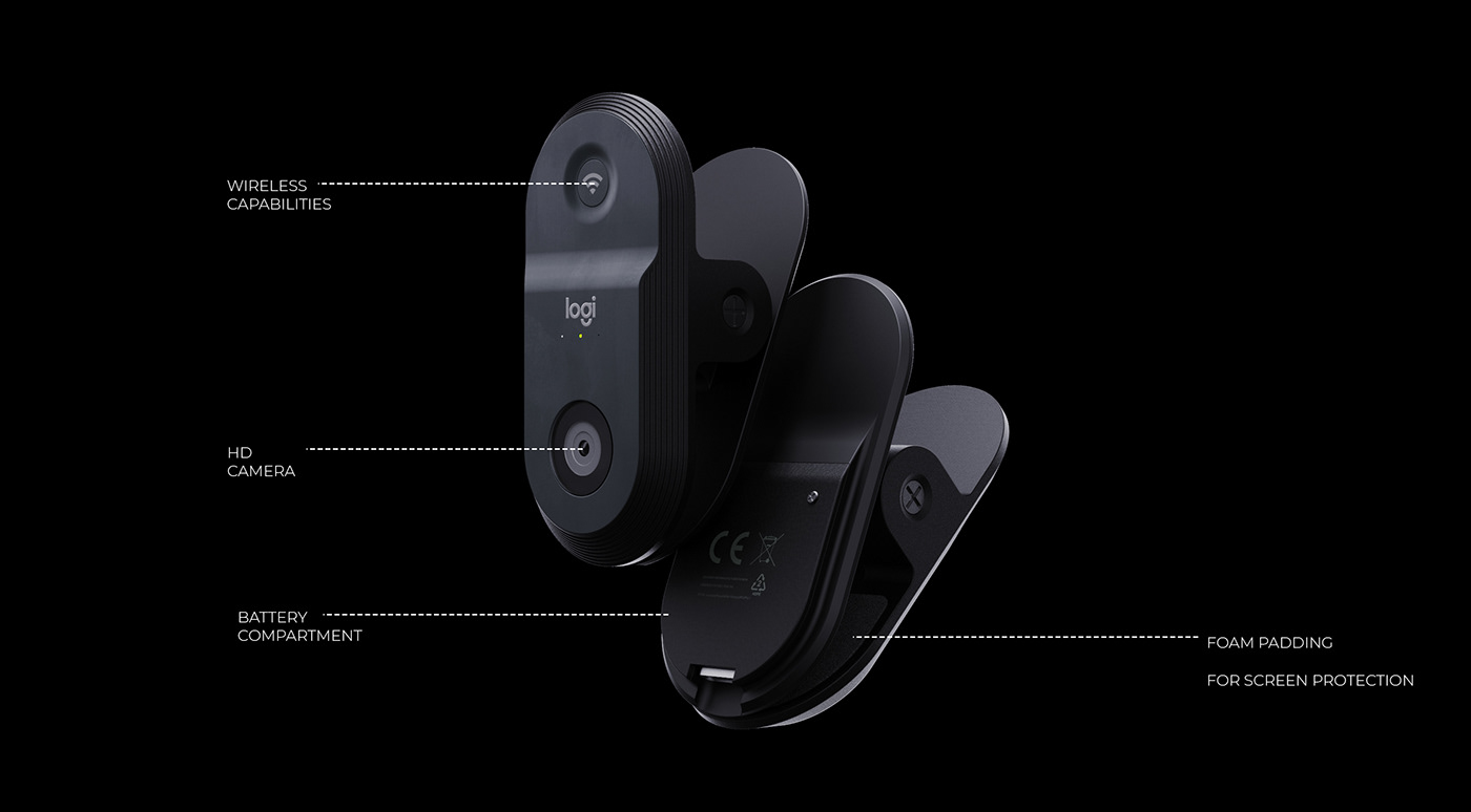 LOGI CLIPP，Webcam，interactive，