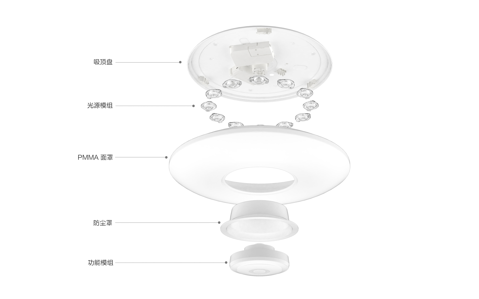 Ceiling lamp，lamps and lanterns，