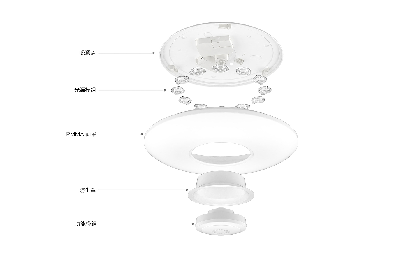 Ceiling lamp，lamps and lanterns，