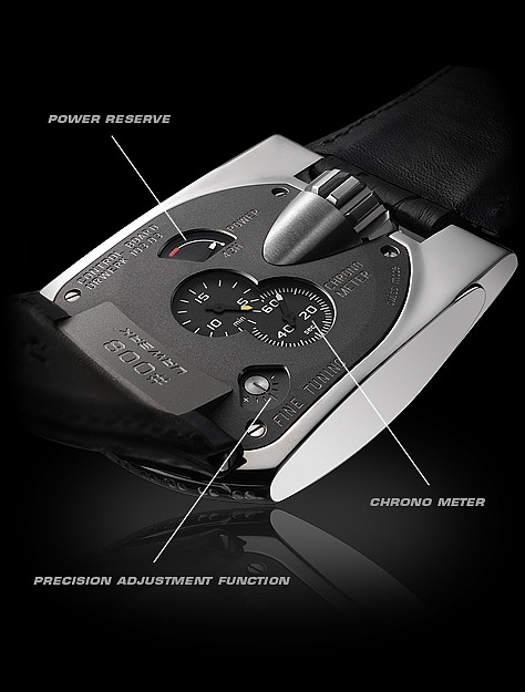 Watch design，High end series，Task，