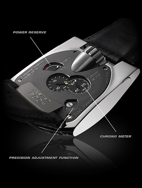 手表设计，高端系列，urwerk，