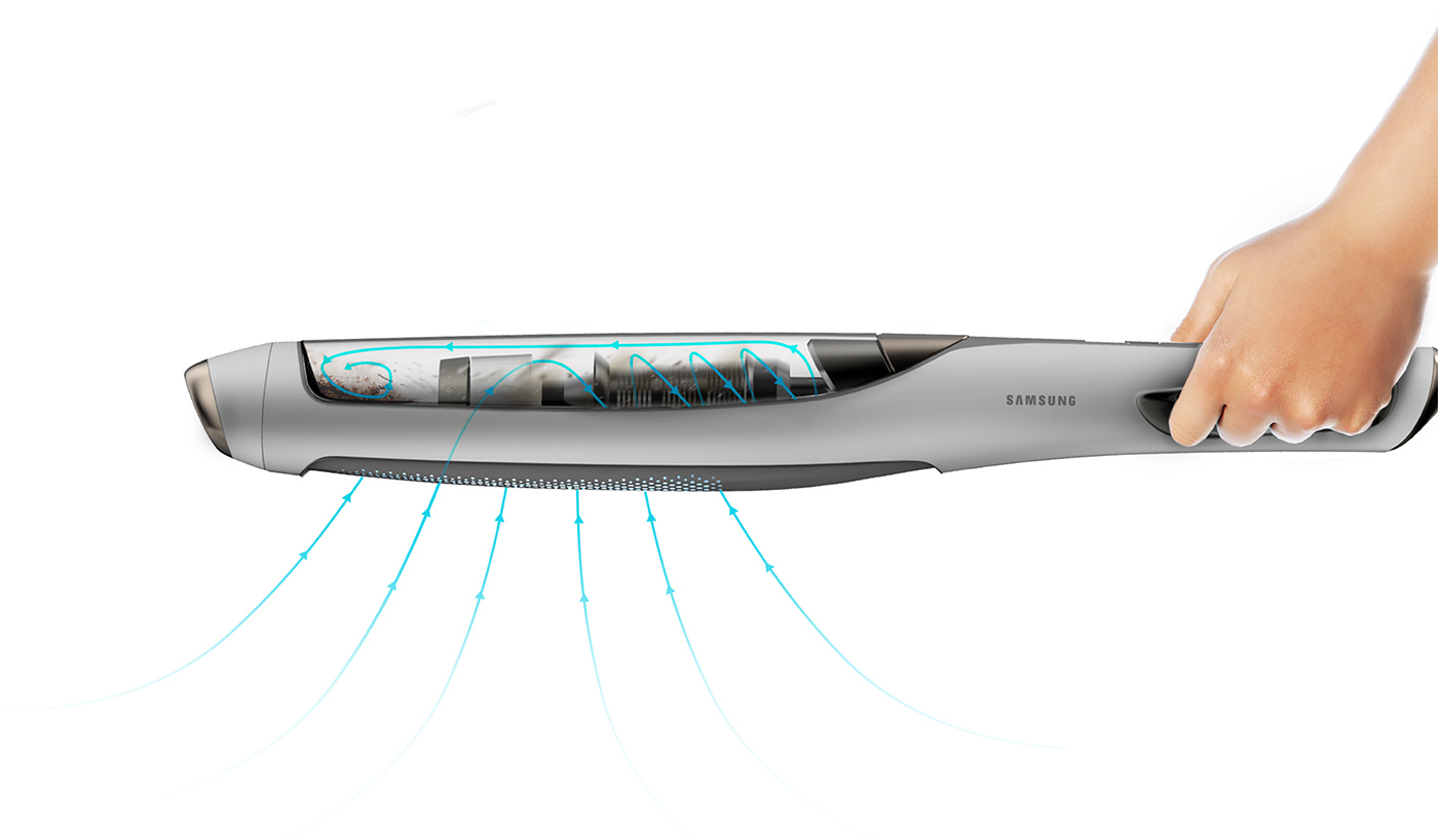 double，Agitator，originality，Design，tool，