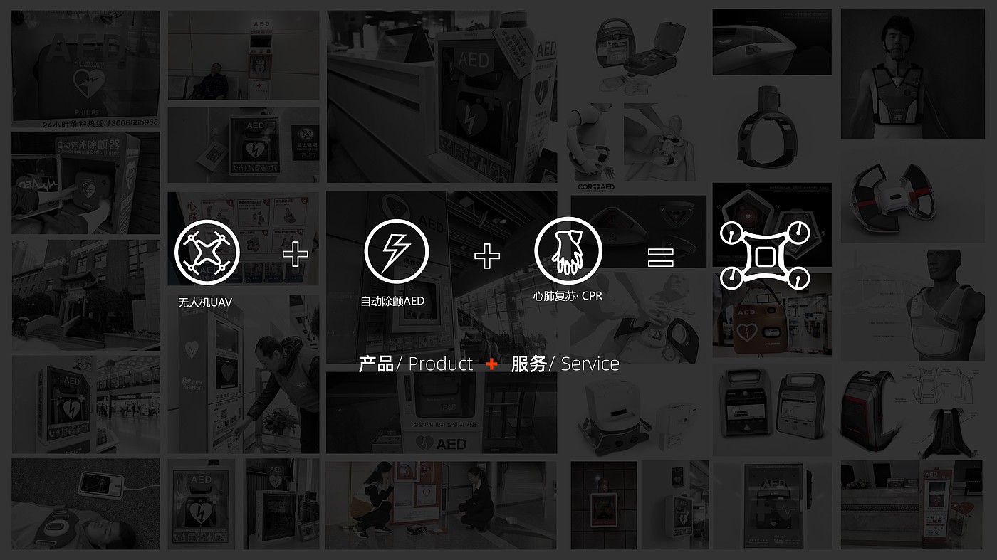 AED，无人机，机器人，急救，
