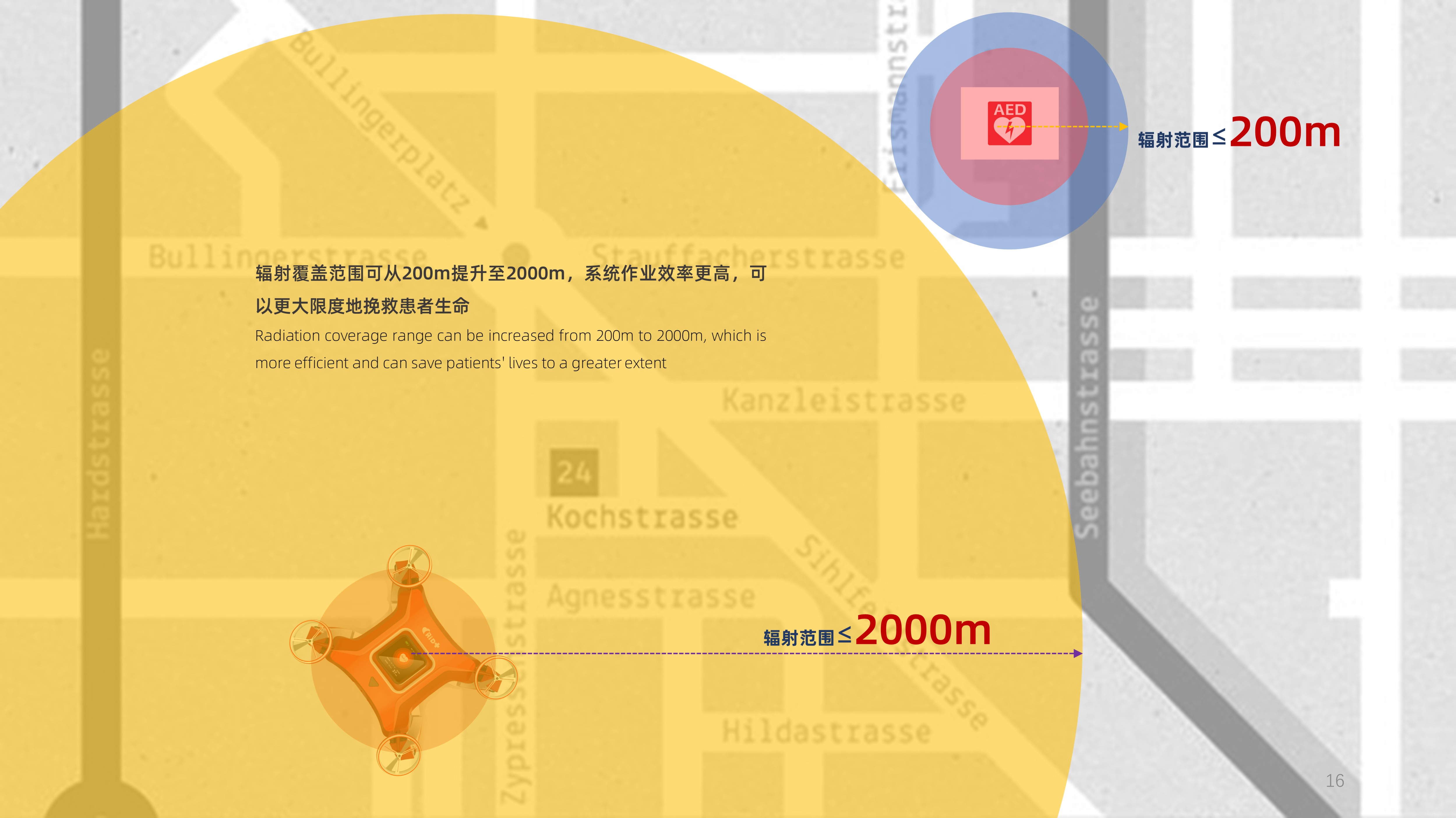 AED，UAV，robot，first aid，