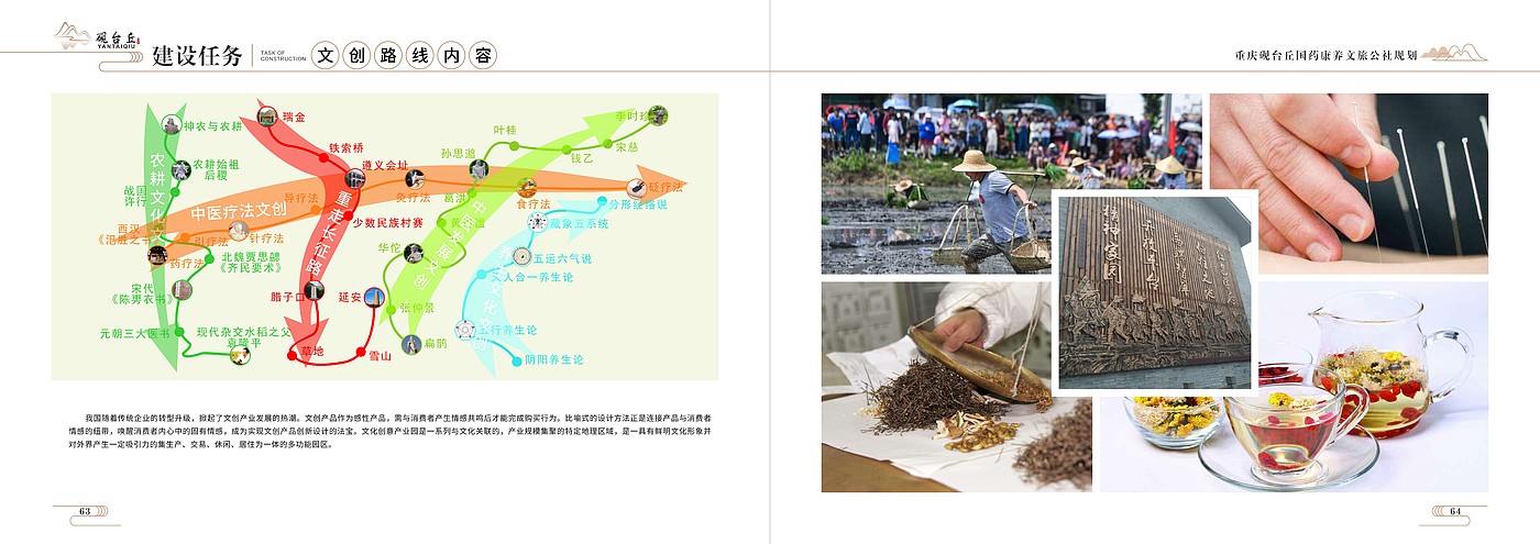 Park Planning，