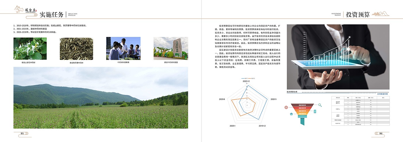 Park Planning，