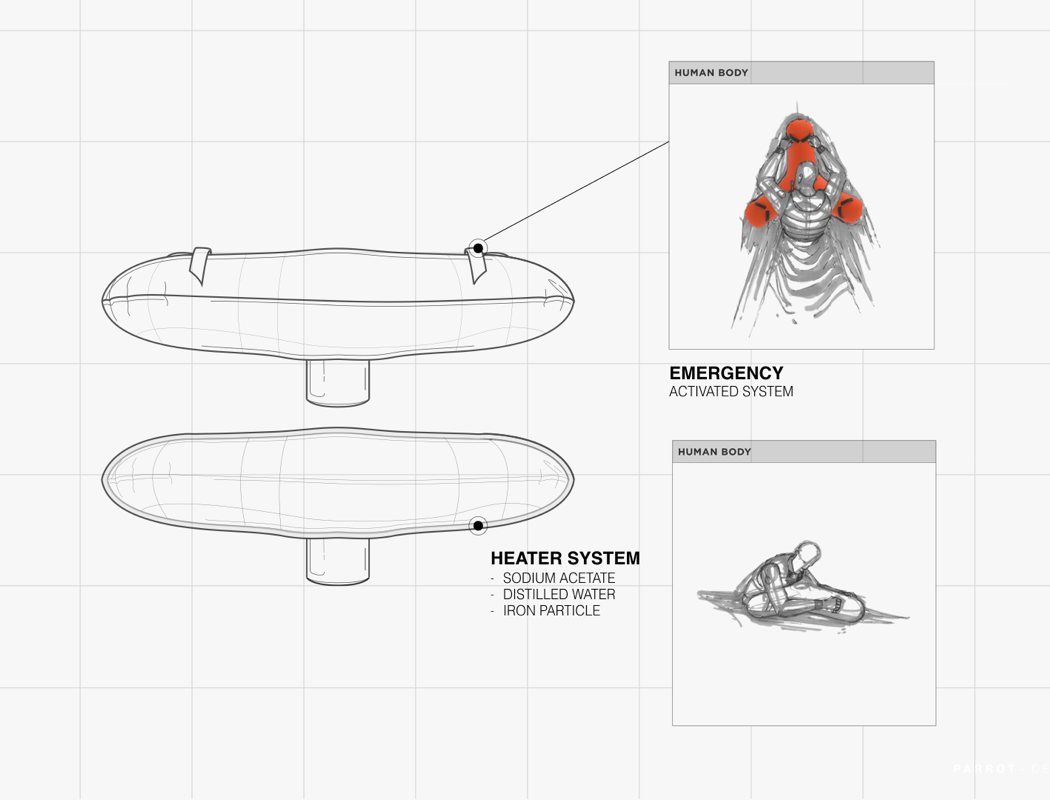 product design，industrial design，UAV，Small，intelligence，