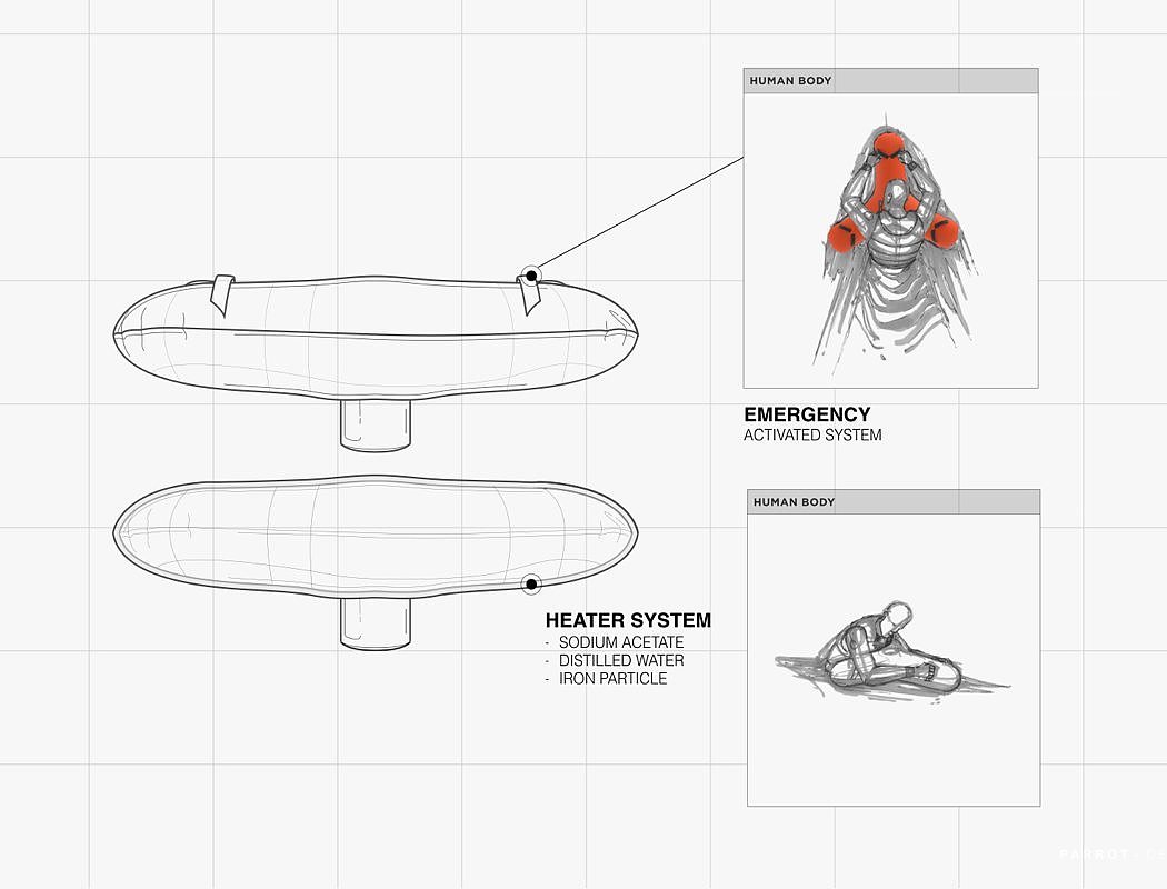 product design，industrial design，UAV，Small，intelligence，