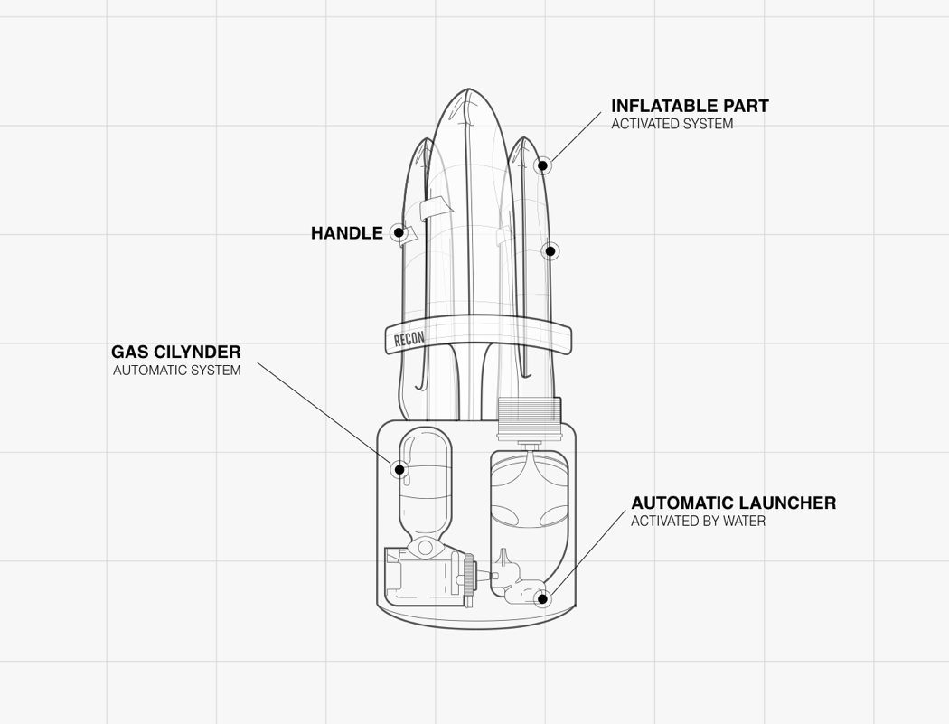 product design，industrial design，UAV，Small，intelligence，