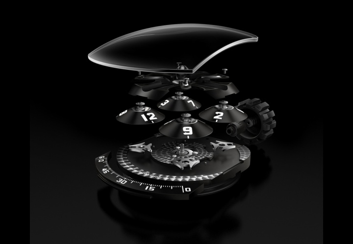 Watch design，High end series，Task，