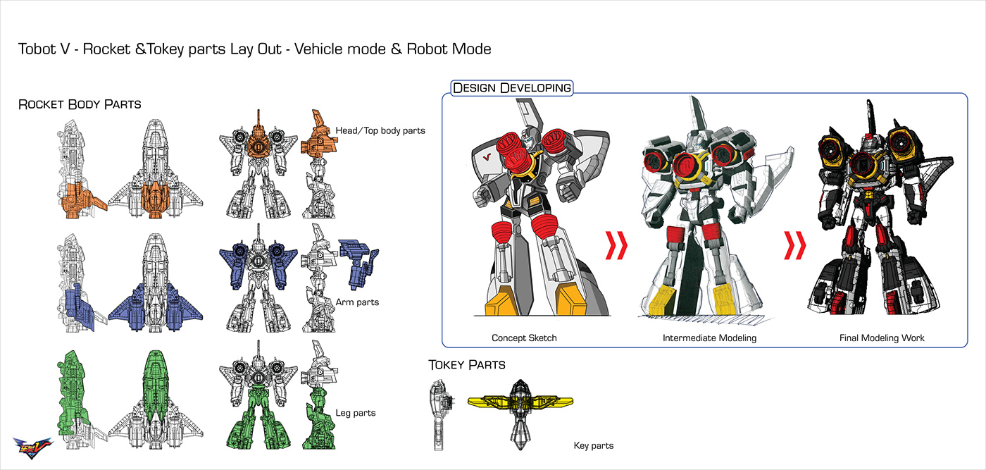 Toys，deformation，robot，Cool，