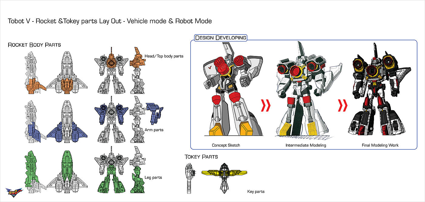 Toys，deformation，robot，Cool，