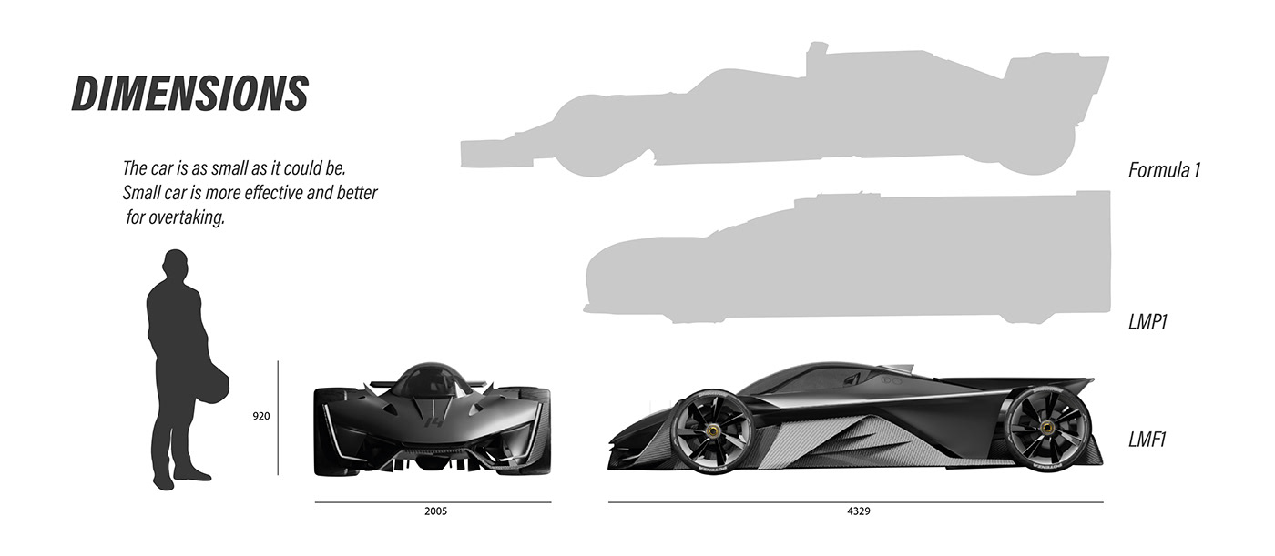 racing，Hand drawn，Render，cgi，