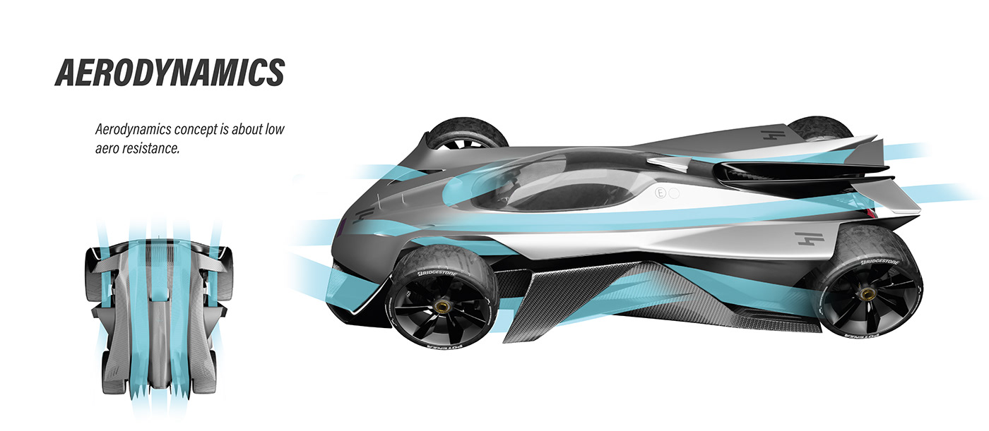 racing，Hand drawn，Render，cgi，