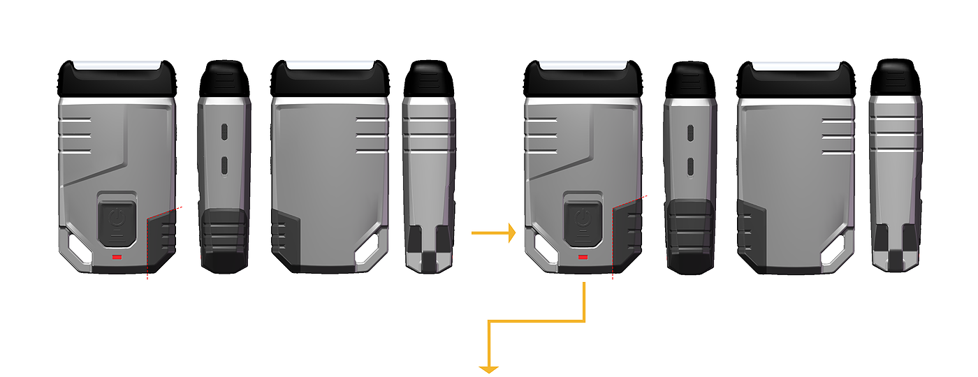 design process ，razor，