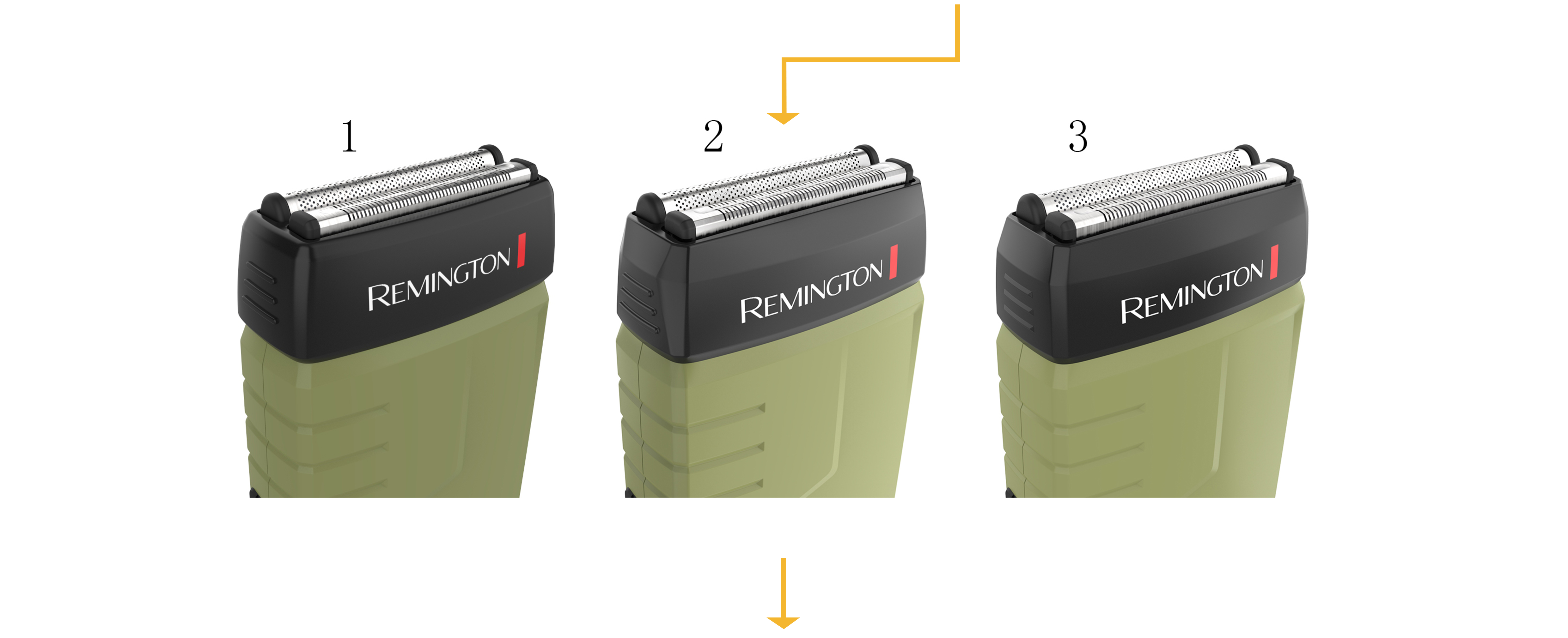 design process ，razor，