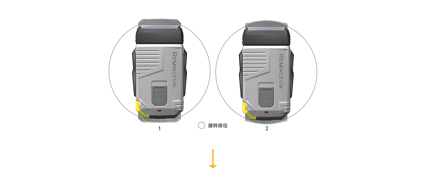 design process ，razor，