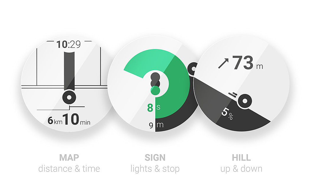 Small，Portable，compass，Bluetooth，Traffic information，