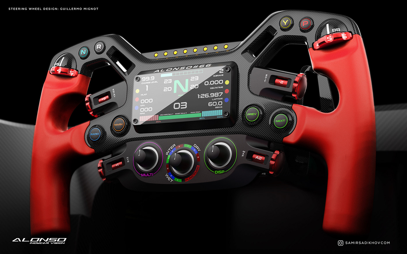 racing，Indycar，Alonso，