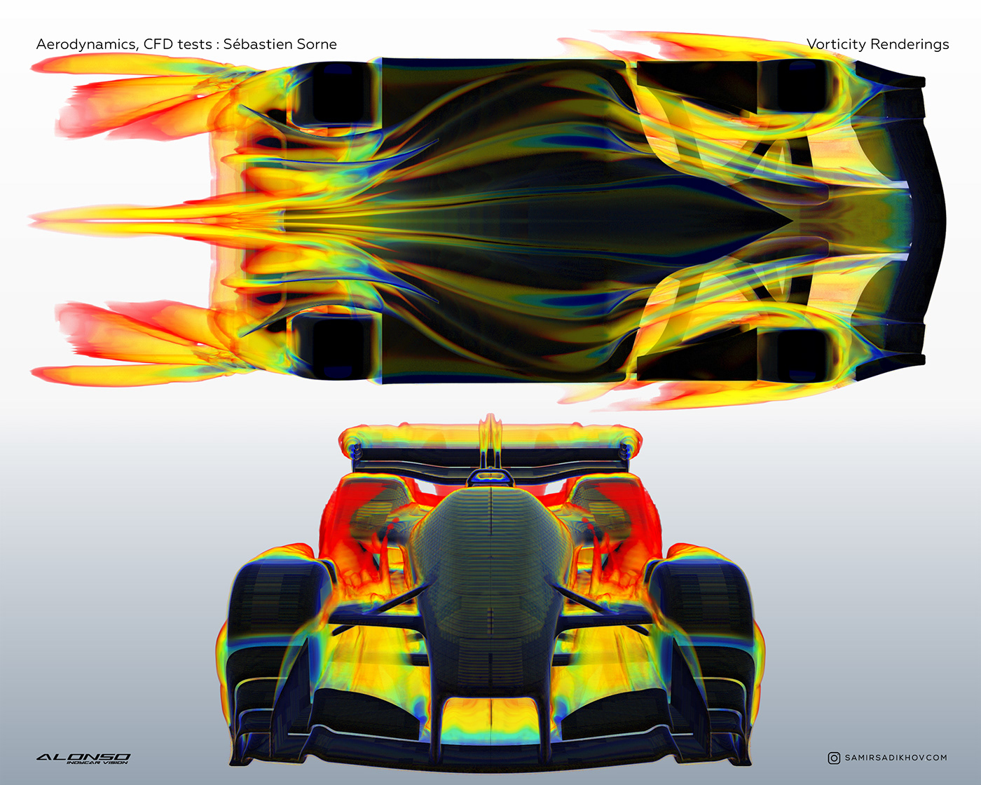 racing，Indycar，Alonso，