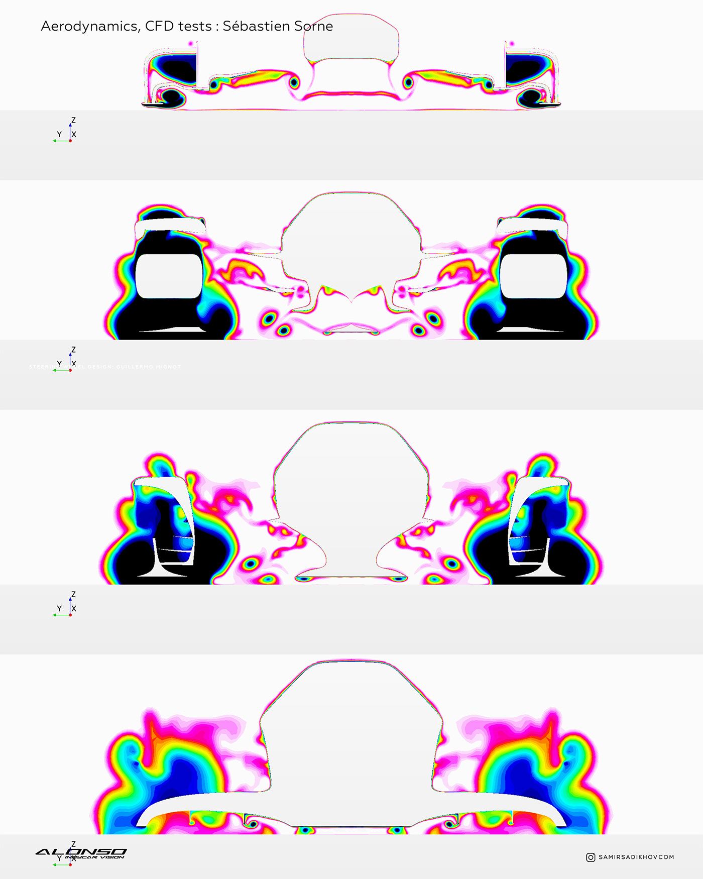 racing，Indycar，Alonso，