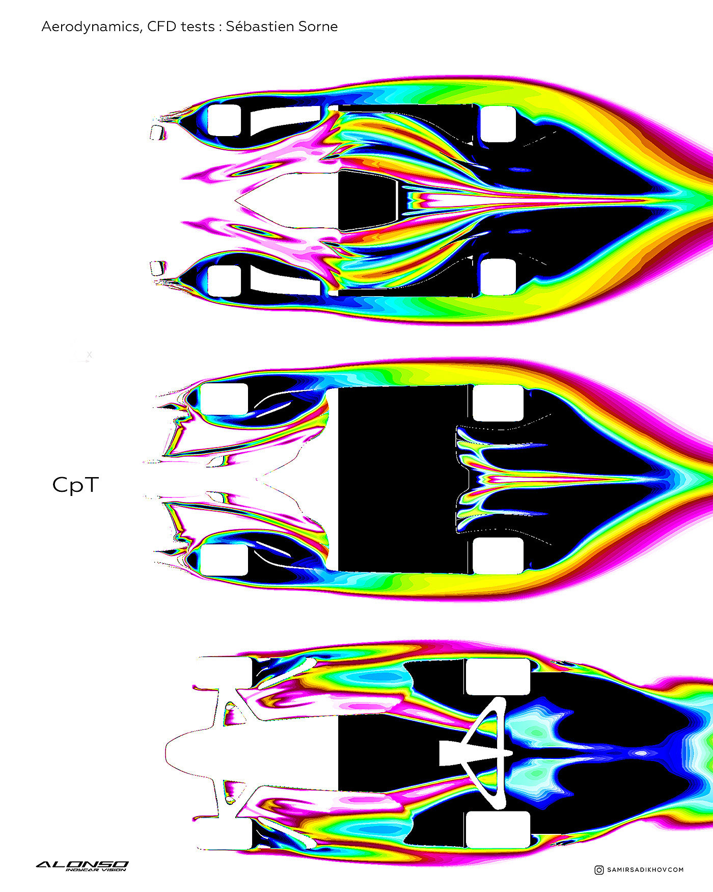 racing，Indycar，Alonso，