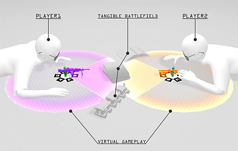 Product design industrial design，children，science and technology，ar，intelligence，