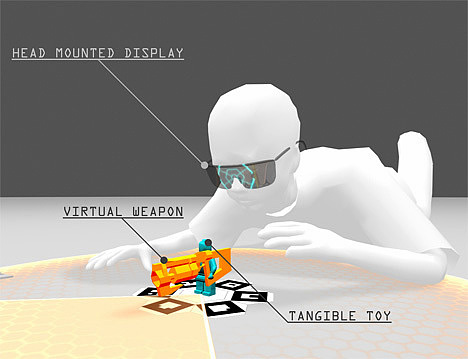 Product design industrial design，children，science and technology，ar，intelligence，