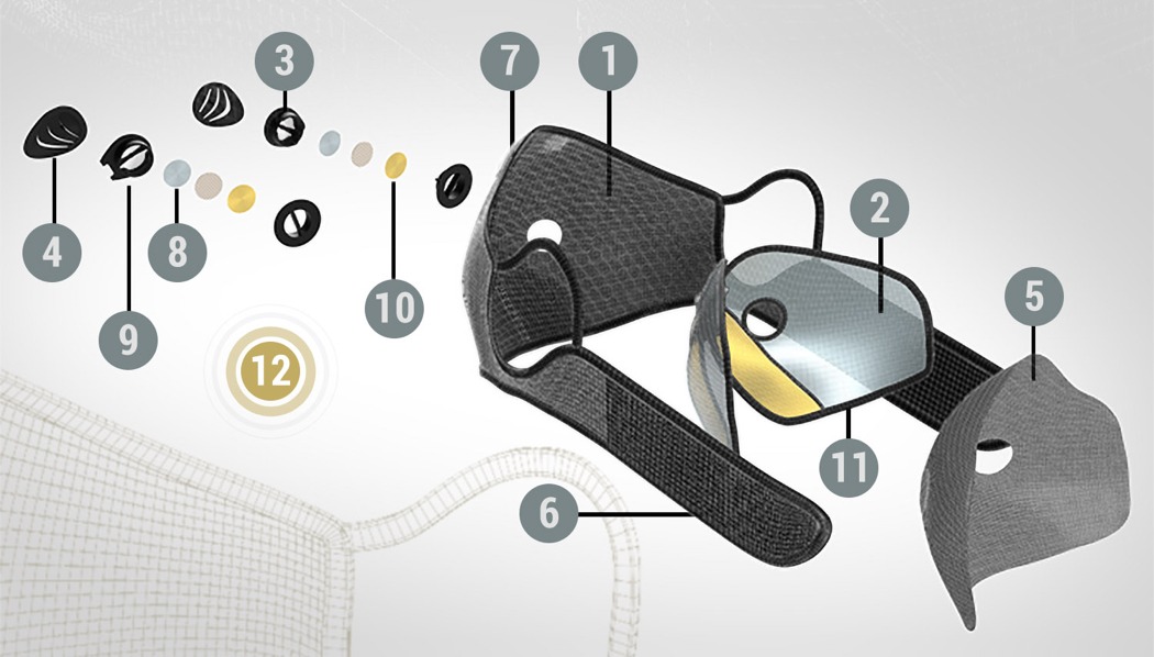 breeze，Mask，epidemic situation，Automatic disinfection，