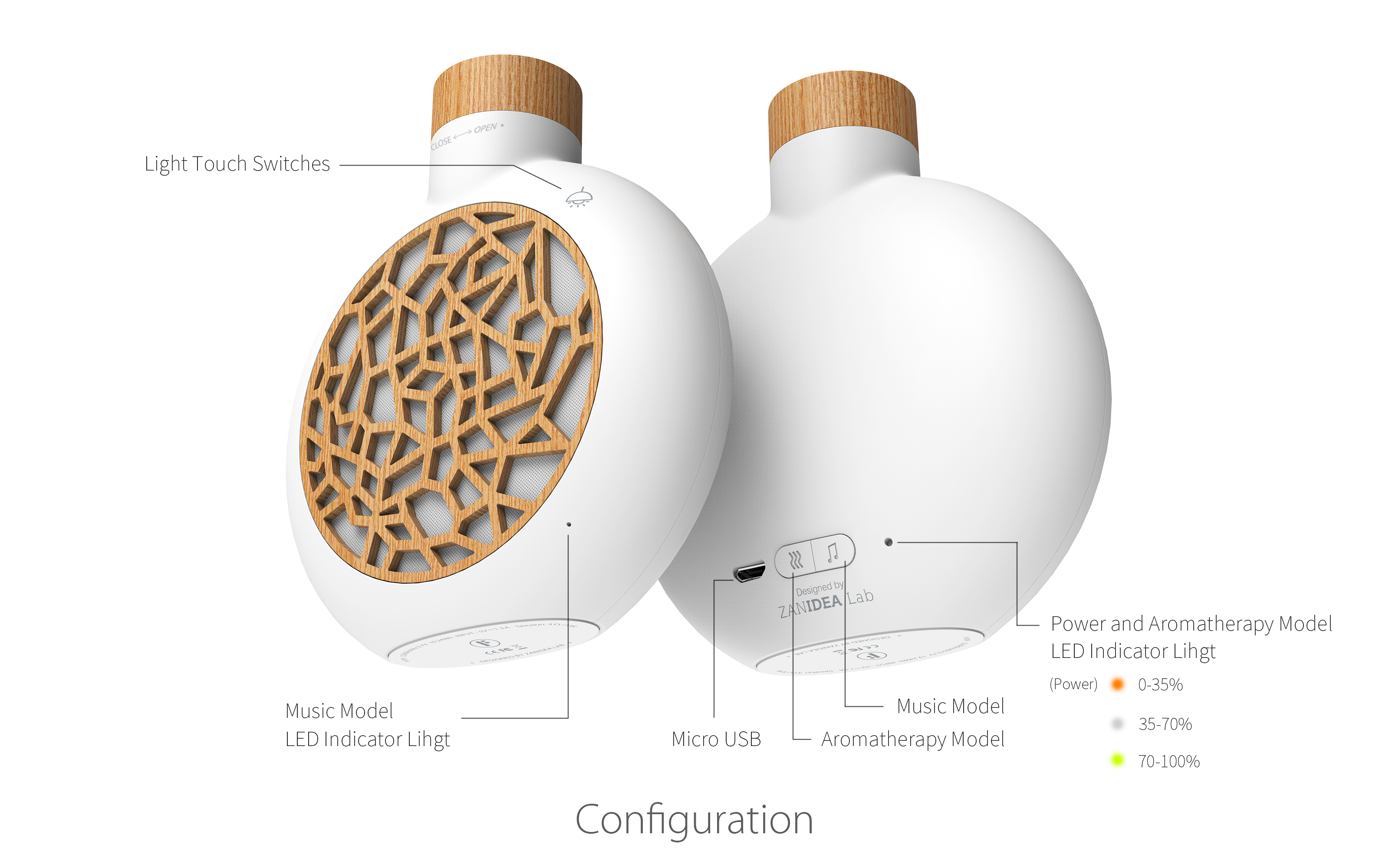 Relieve fatigue，healthy，Product appearance design，