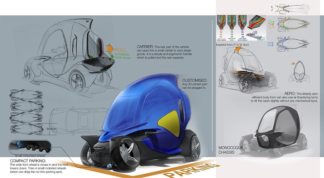 product design，industrial design，automobile，bionics，originality，