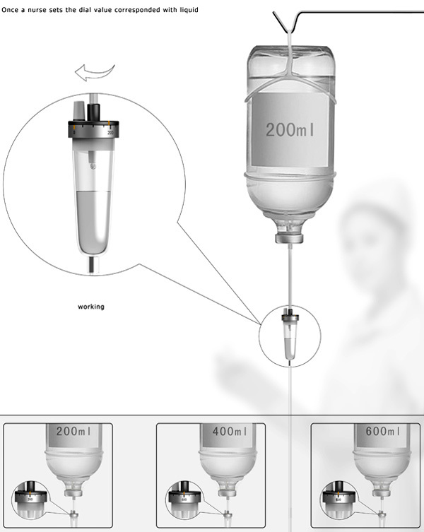 product design，industrial design，Red dot award，medical care，innovate，