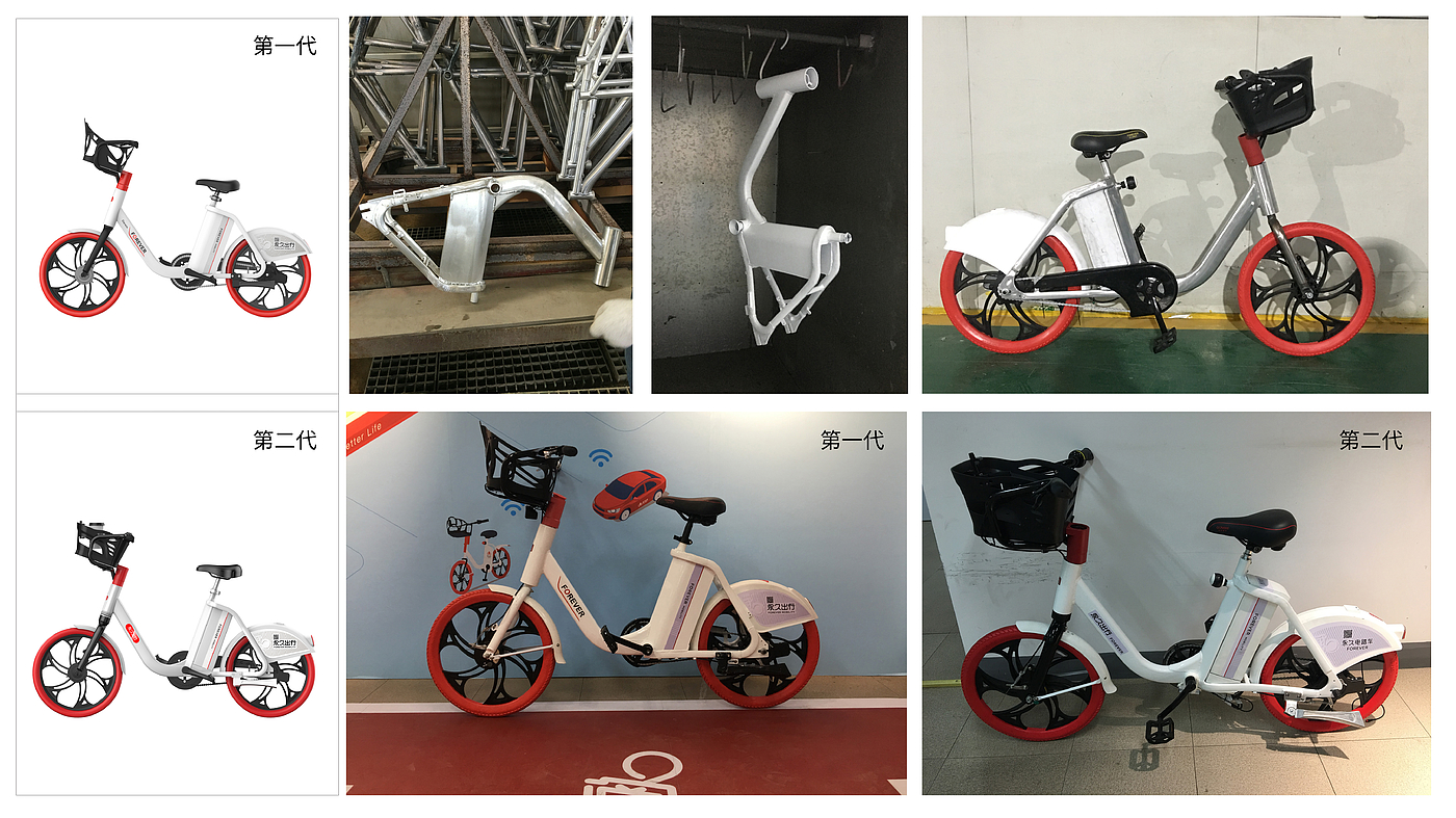 Electric bicycle，