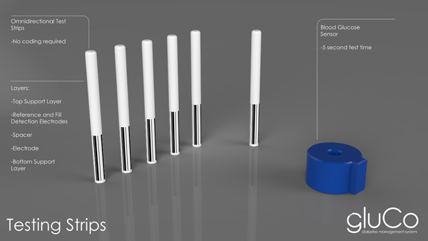 product design，industrial design，medical care，science and technology，intelligence，