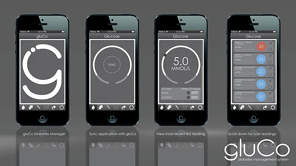 product design，industrial design，medical care，science and technology，intelligence，