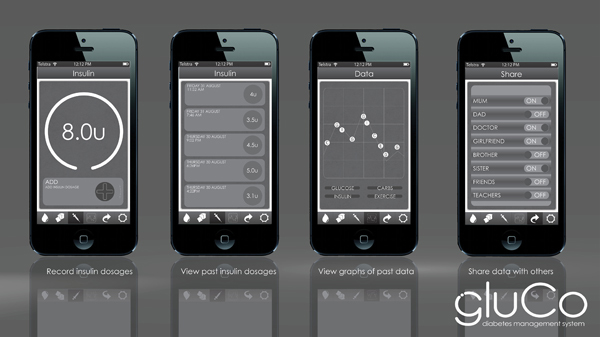 product design，industrial design，medical care，science and technology，intelligence，