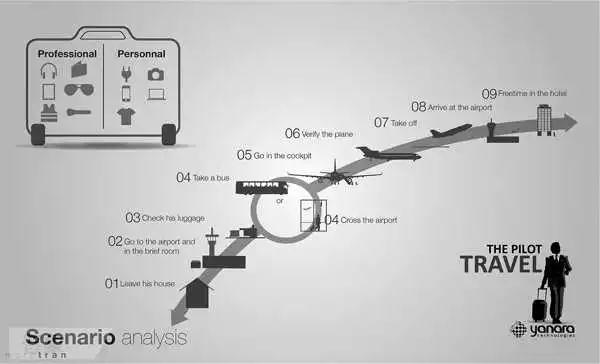 Noble spirit，Full，Bag，Design，originality，
