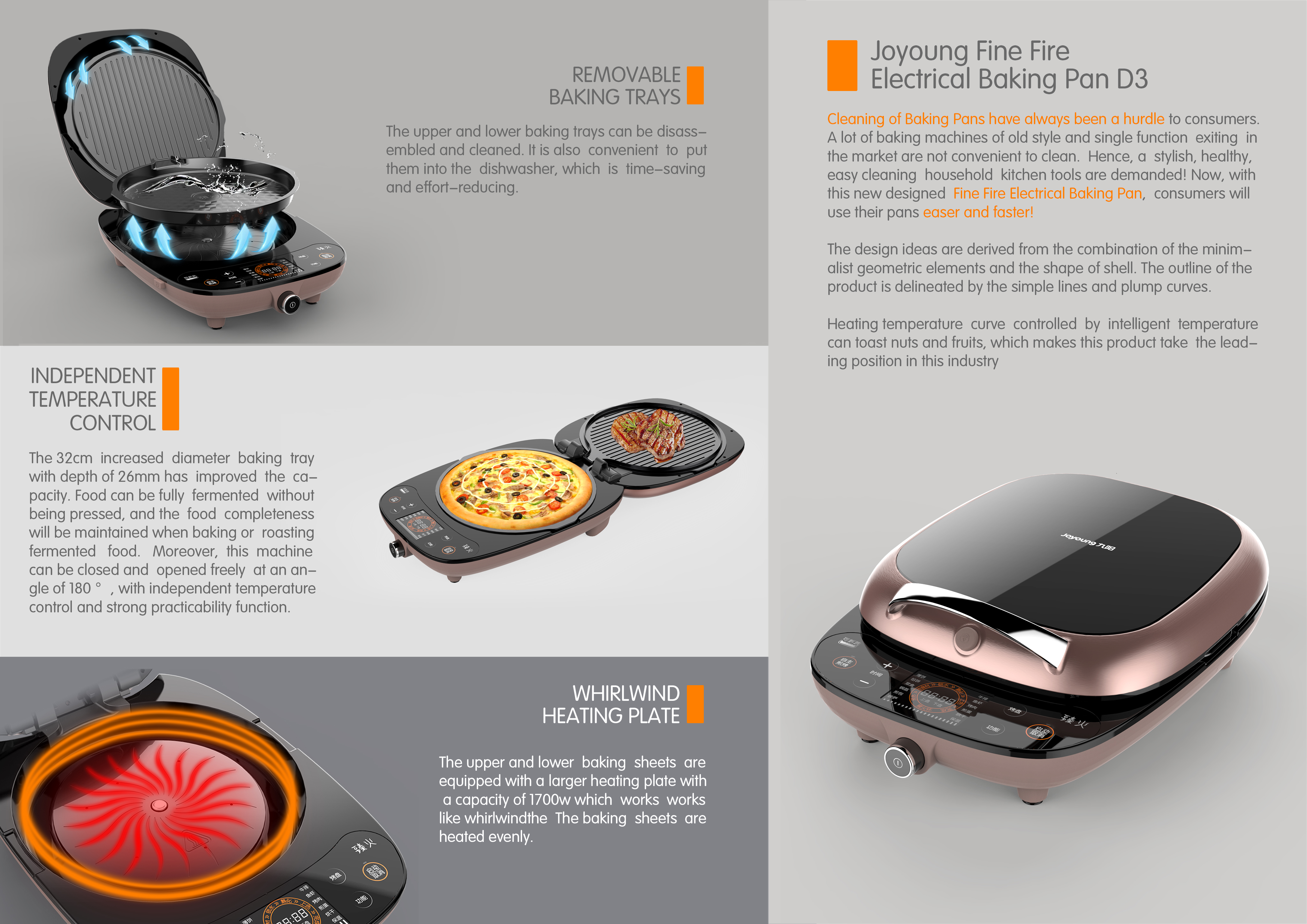 Electric baking pan，