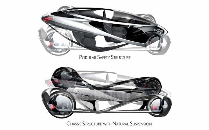 challenge round，two thousand and ten，automobile，