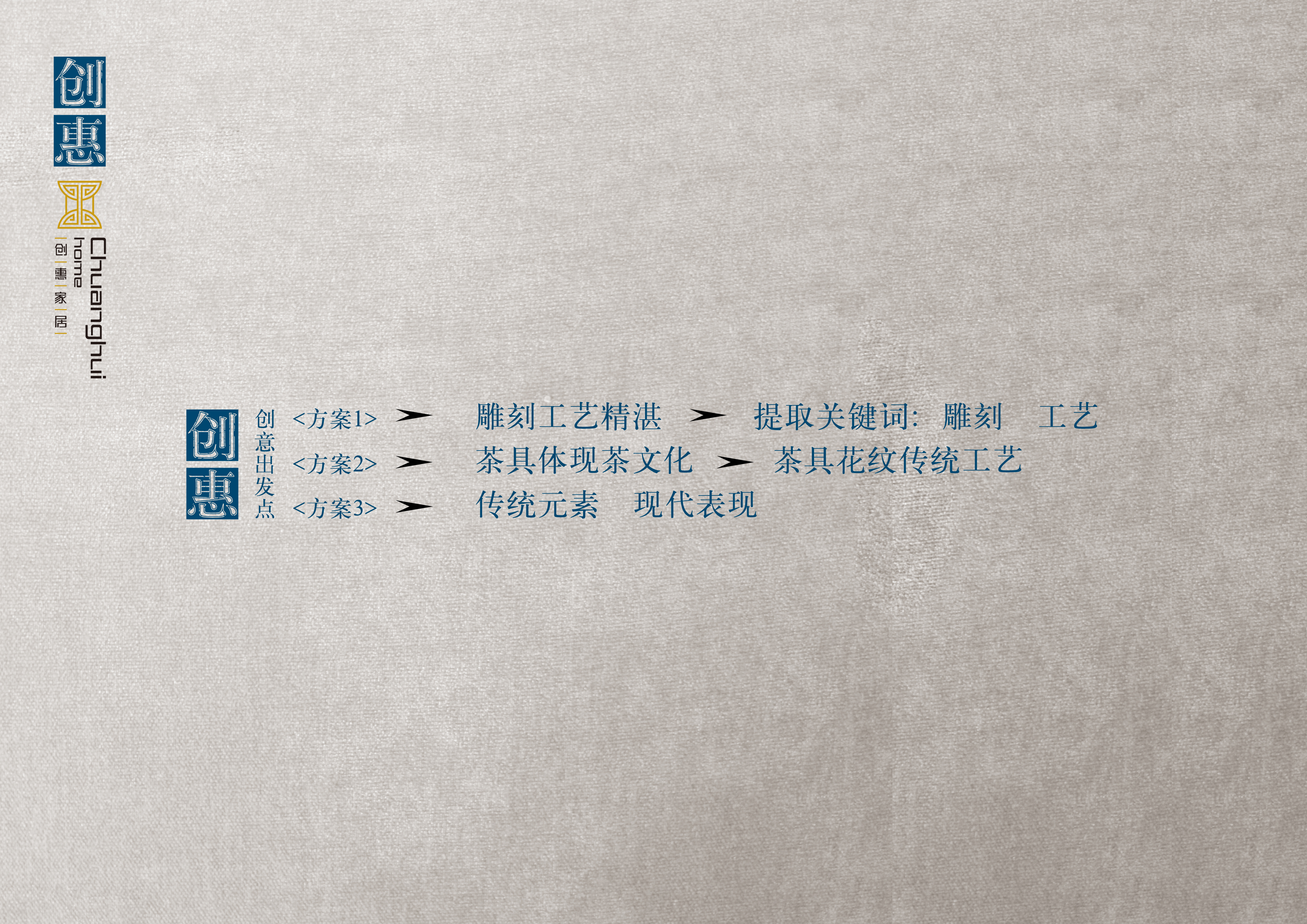 Tea tray packaging case，